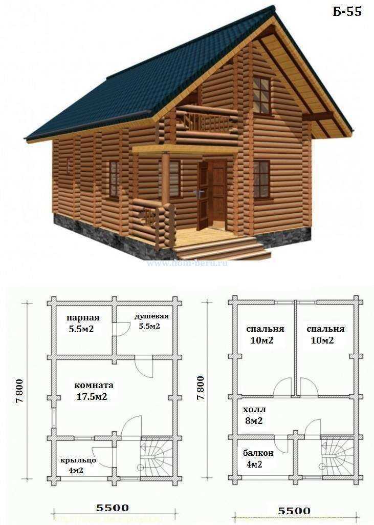 Лучшие проекты с планировкой домов с баней под одной крышей