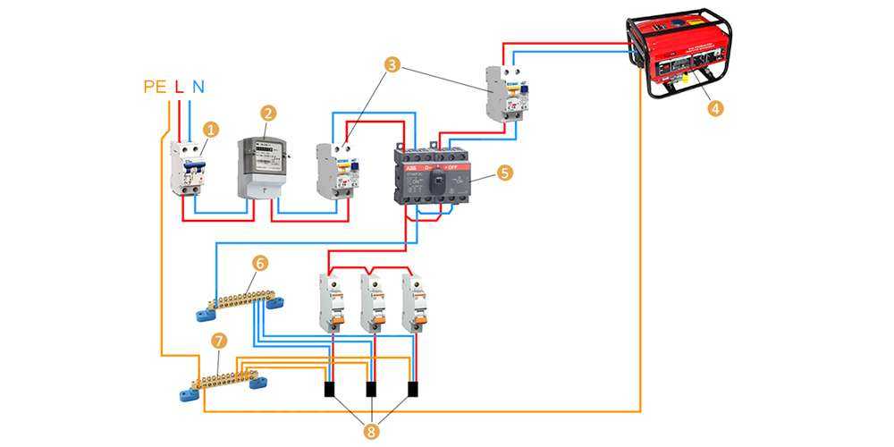 Перекидной автоматический выключатель: принцип действия и конструкция