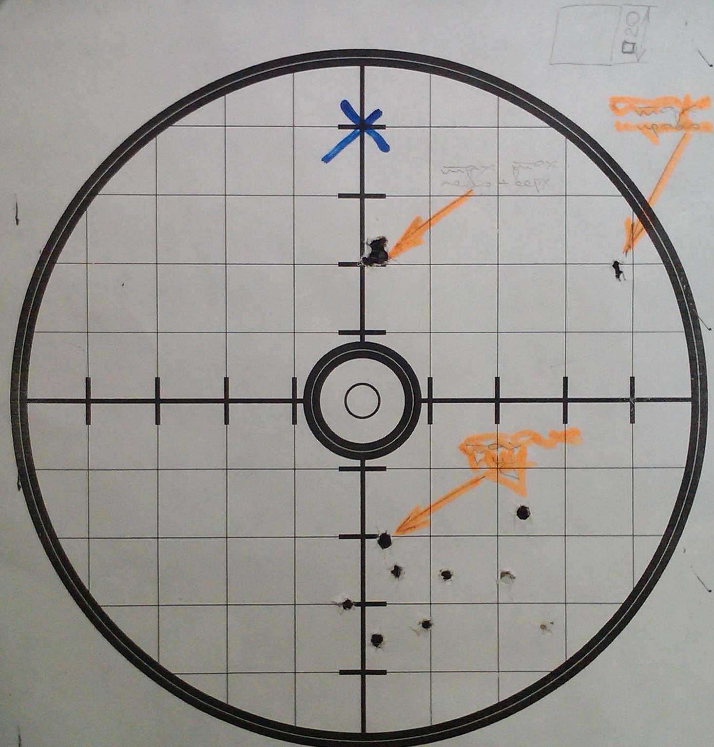 Как выбрать и пристрелять оптический прицел для карабина? :: syl.ru
