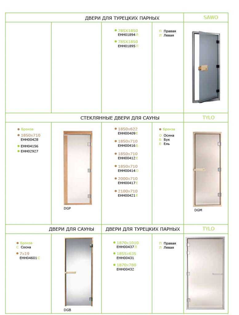 Двери для сауны: советы по выбору и установке входных дверей в парилку, какую лучше поставить в предбанник, моечную, комнату отдыха, 105 фото