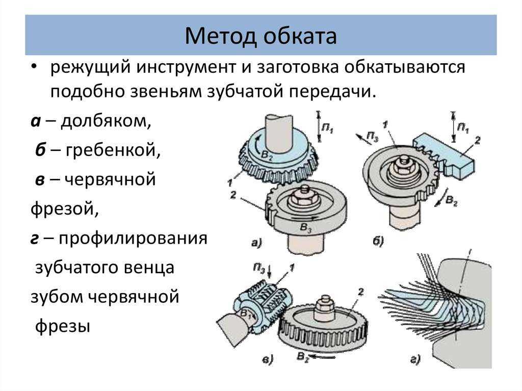 Калашников с.н., калашников а.с. шевингование зубчатых колес, 1985г.