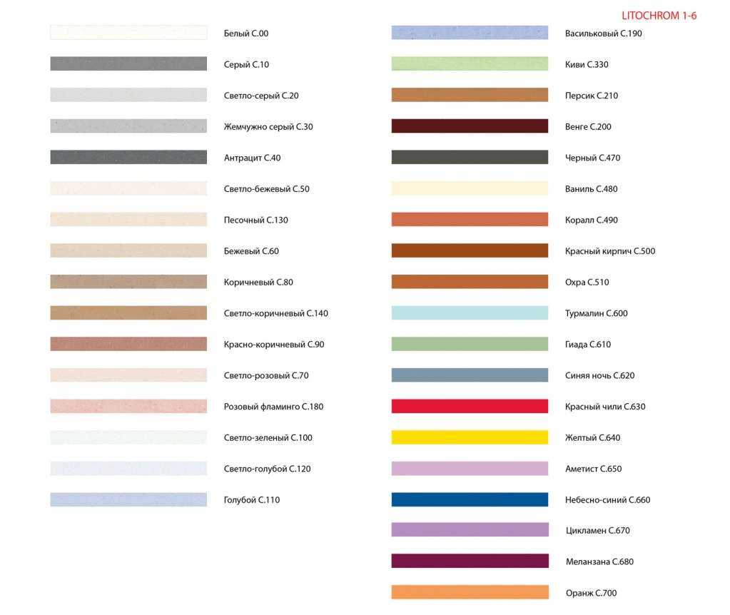 Затирка для плитки как выбрать цвет разновидности и правила выбора затирки для плитки по цвету