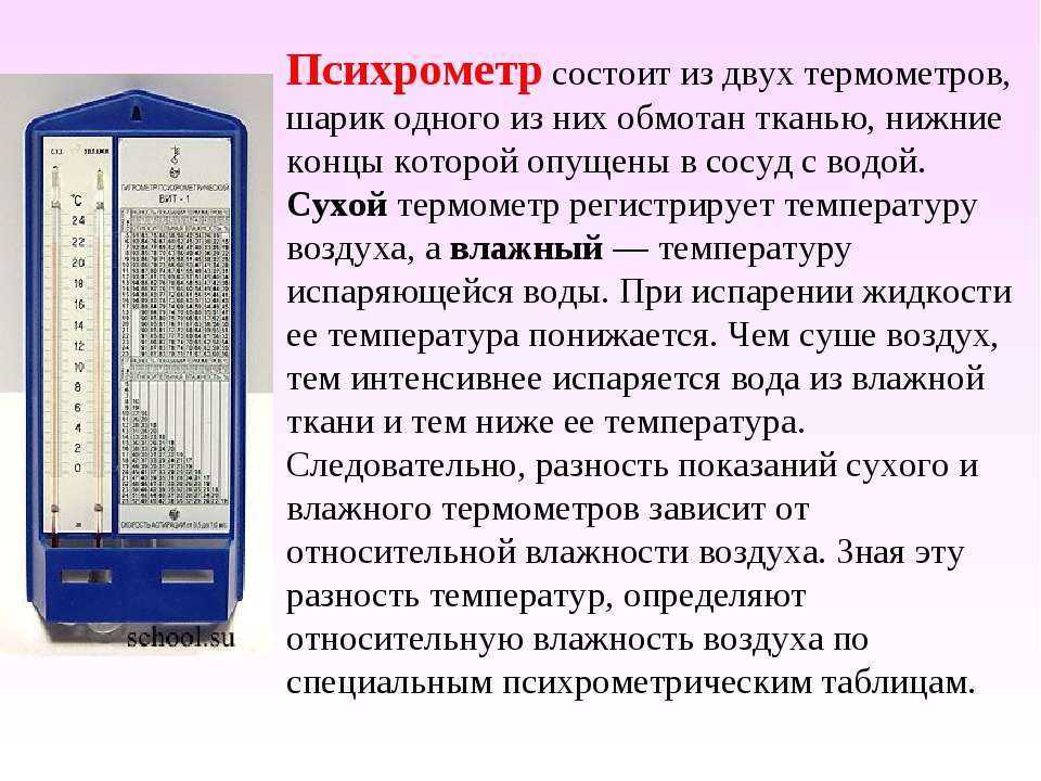 Прибор для измерения скорости ветра (анемометр): виды, инструкции. анемометр крыльчатый :: syl.ru