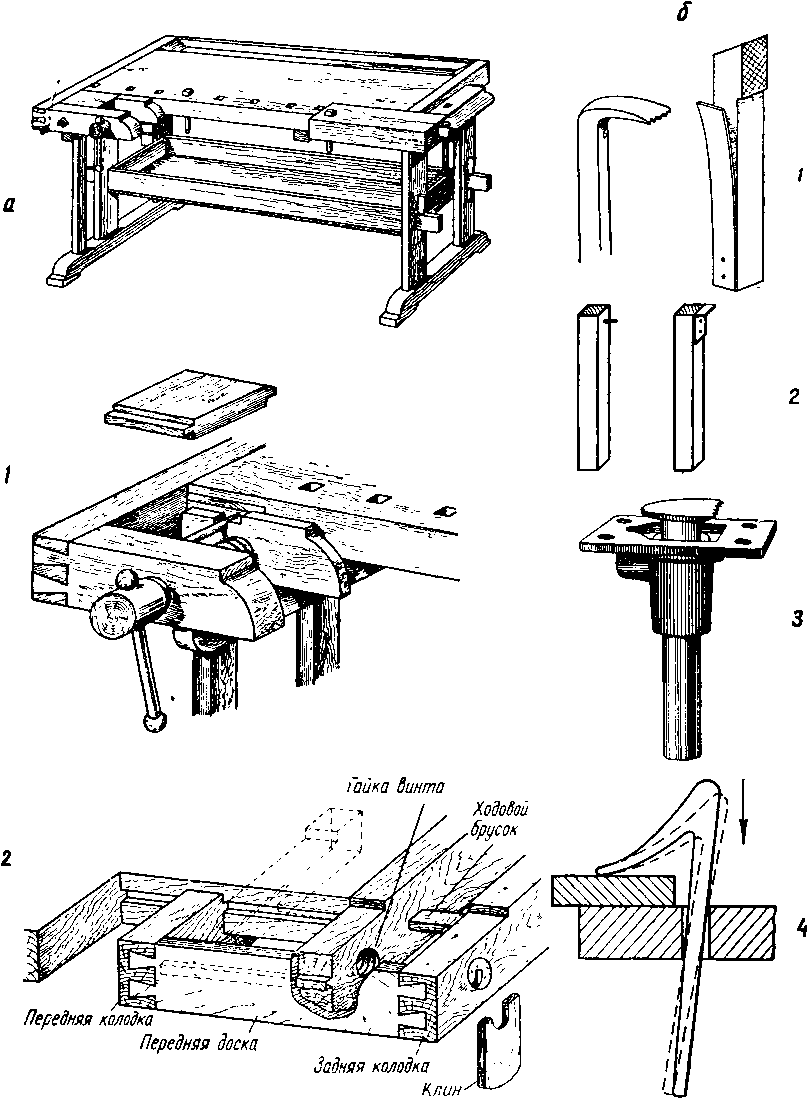 Верстак из дерева: назначение оборудования, как сделать своими руками, пошаговая инструкция
