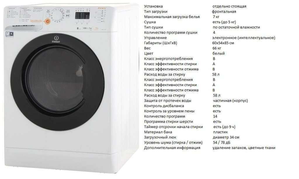 Функция очистки барабана в стиральных машинах lg и самсунг - зачем нужна и как пользоваться