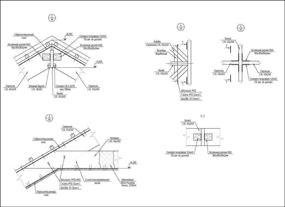 Стропильная система двускатной крыши: устройство, расчет и установка стропил своими руками