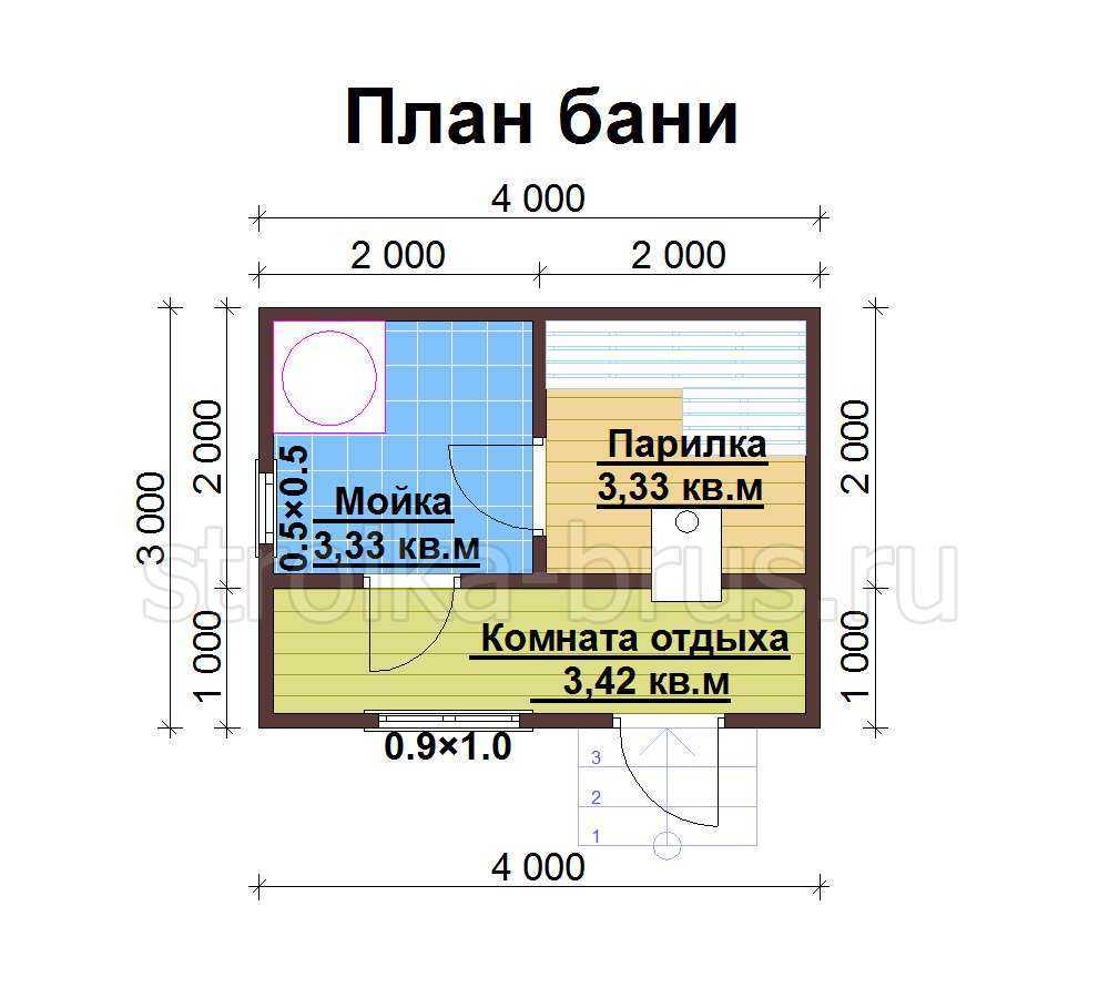 Планировка и проектирование бани с размерами 3х3, 3х4 и 4х4 — хитрости при зонировании пространства