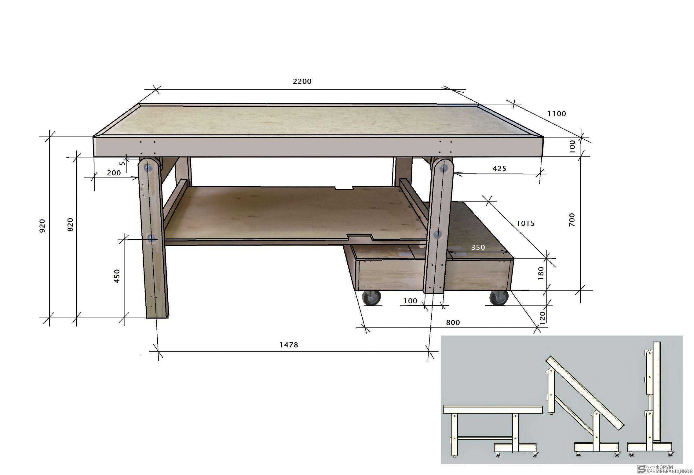 Верстак своими руками размеры чертежи. Мобильный верстак MFTC чертежи. Высота столярного верстака для работы. Высота столярного верстака для работы стоя. Складной столярный верстак чертеж.