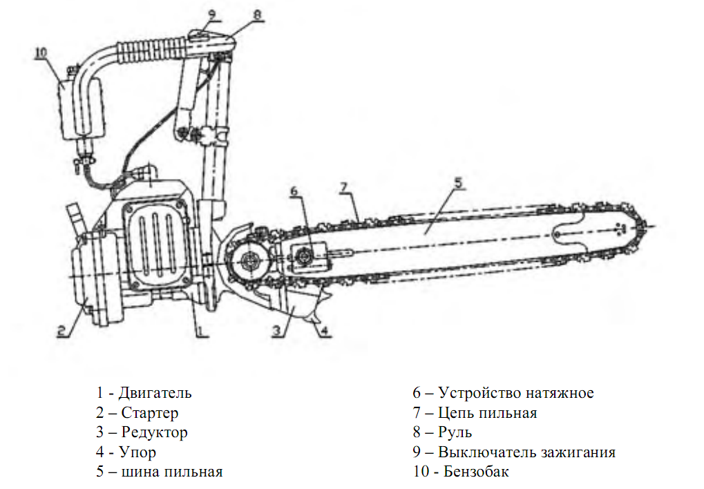 Кмп 100у схема