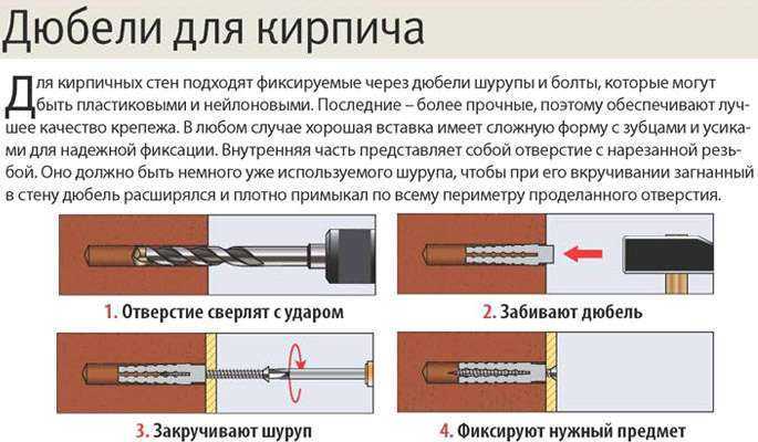 Как вытащить дюбель гвоздь из бетонной стены remonder.ru