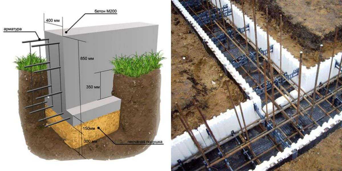 Как самостоятельно сделать глубинный вибратор для бетона