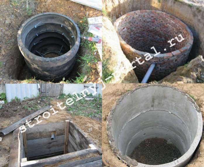 Выгребная яма: санитарные и строительные нормы и правила