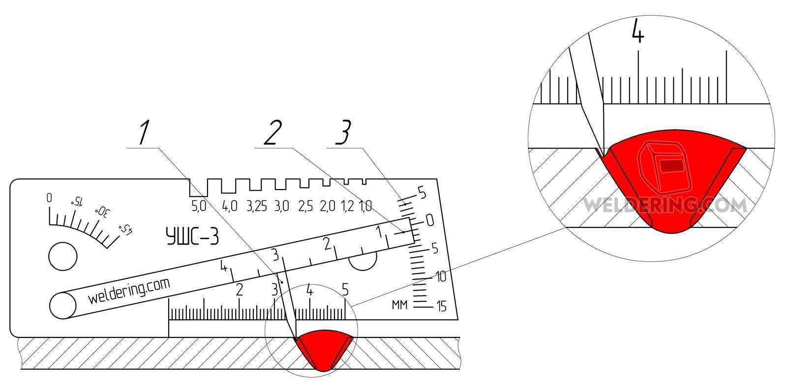 Особенности конструкции универсального шаблона сварщика ушс-3