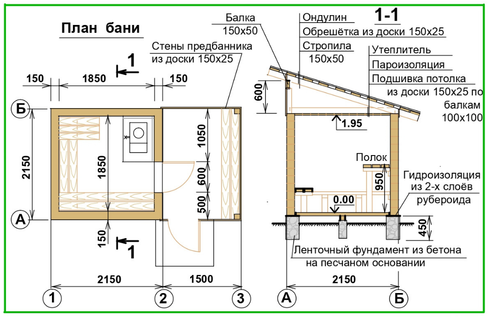 Высота потолка в бане: какие стандарты в парной и других помещениях