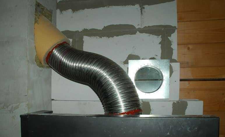 Дымоход для газовой колонки: монтаж в квартире и частном доме