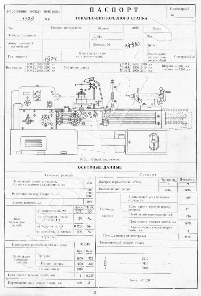 1м63 – технические характеристики токарного станка