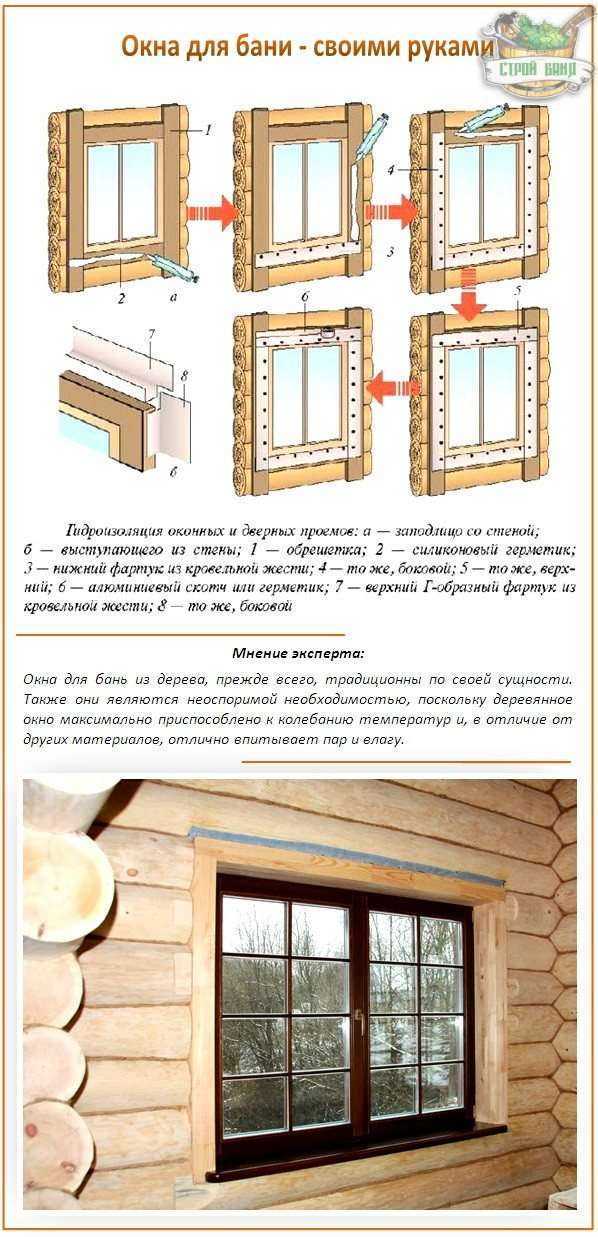 Выбираем окна для бани - деревянные или пластиковые?