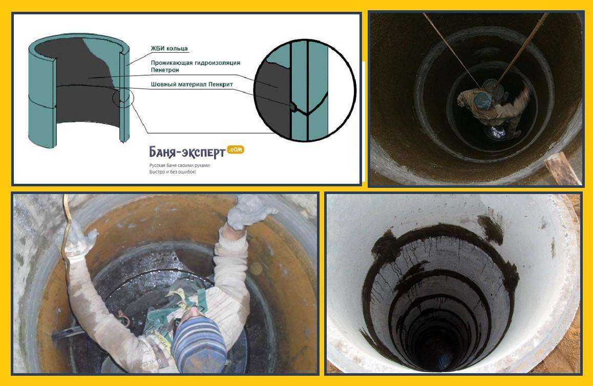 Гидроизоляция колодца из бетонных колец: внутренняя и наружная – этапы работ, фото и видео