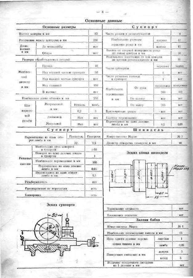 Технические характеристики токарного станка тв 320, схемы