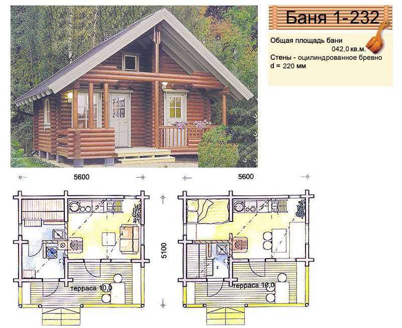 Проекты дома с баней под одной крышей: удачные примеры планировок с чертежами и рекомендациями по строительству своими руками (150 фото)