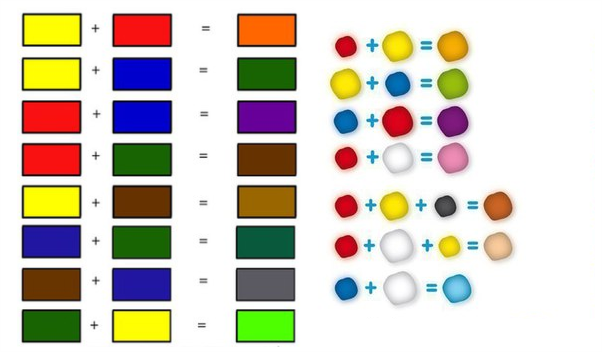 Выбор цвета для дизайна сайта. примеры: 50 великолепных цветовых схем