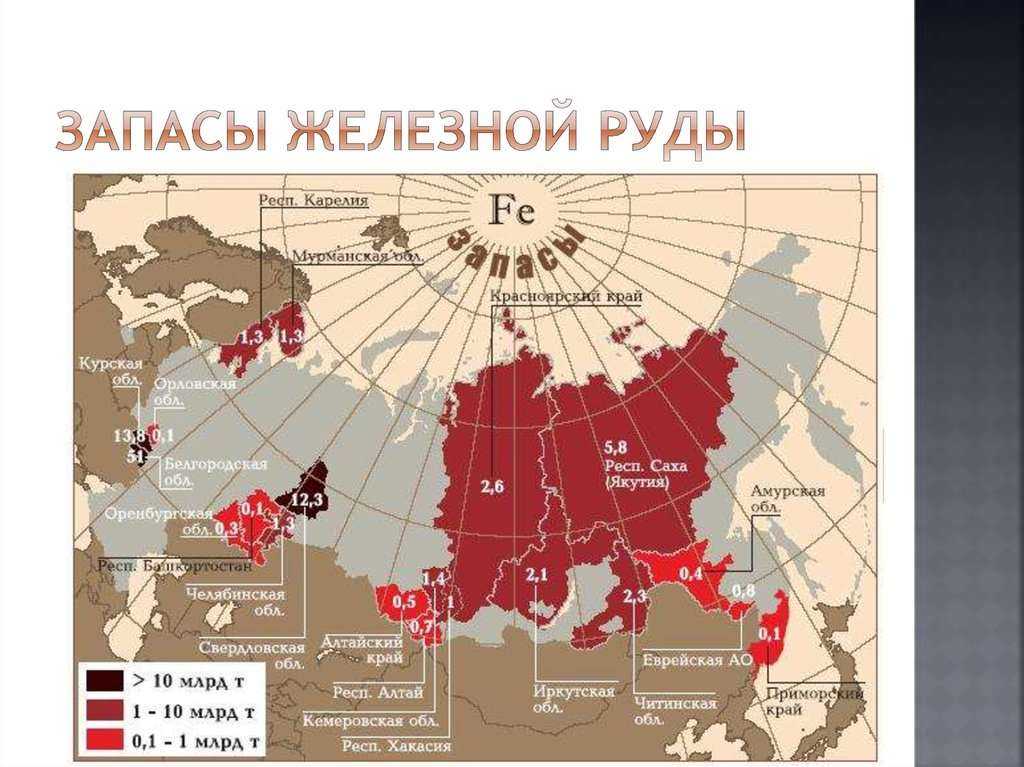 Железная руда - свойства, месторождения и запасы в россии