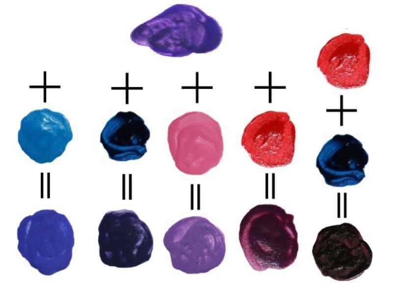 Какие цвета смешать чтобы получить фиолетовый: нежный, темный, светлый и другие оттенки