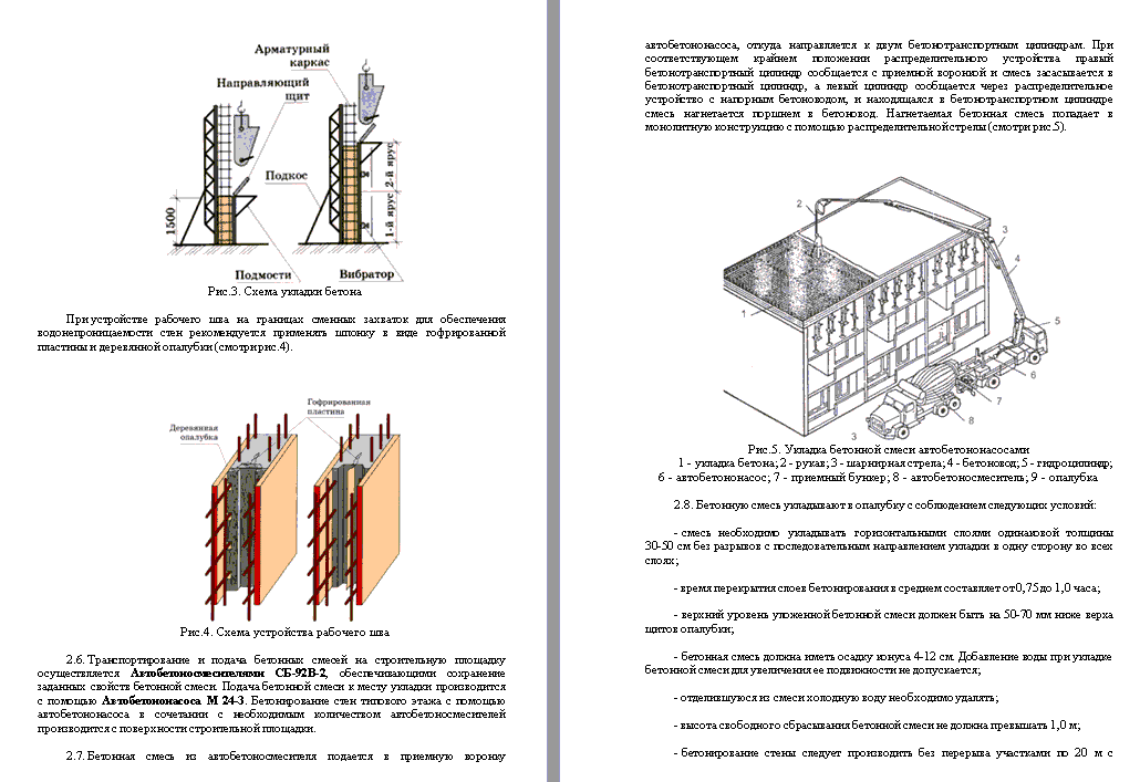 Способы укладки бетонной смеси в опалубку